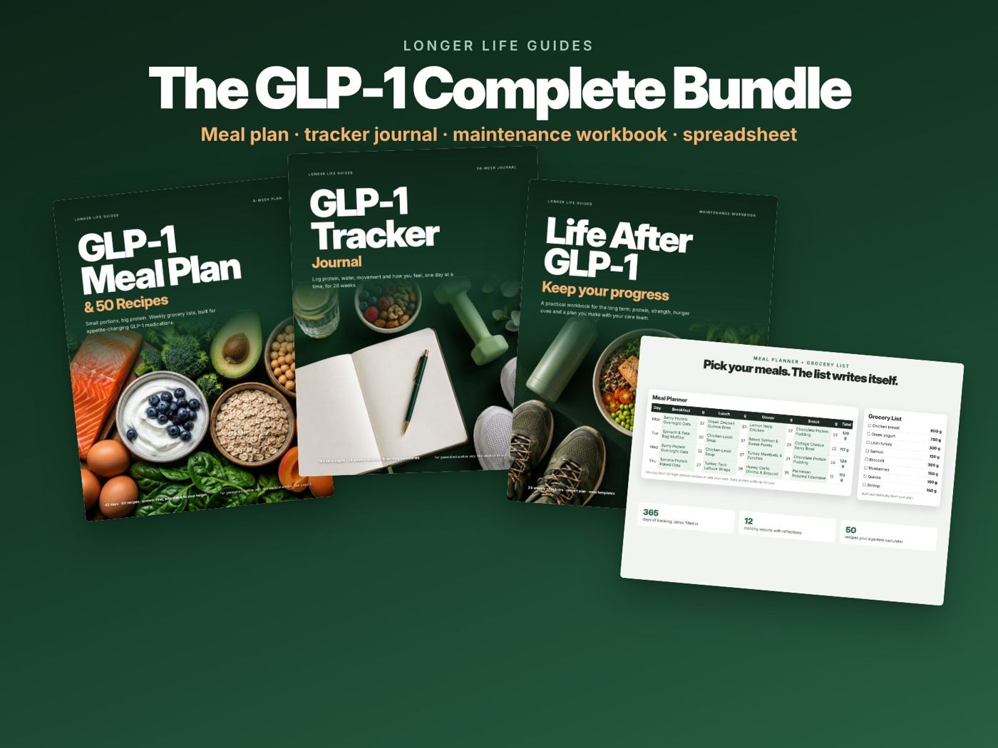 GLP-1 Complete Bundle