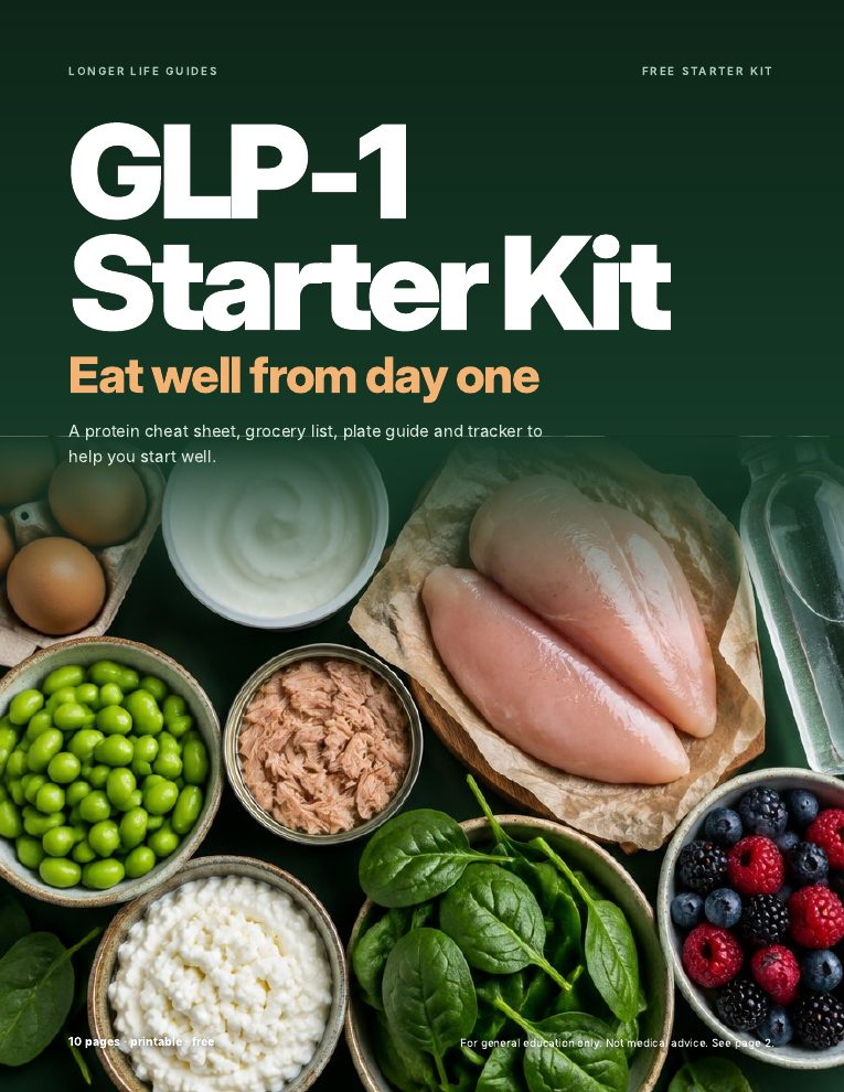 GLP-1 Starter Kit